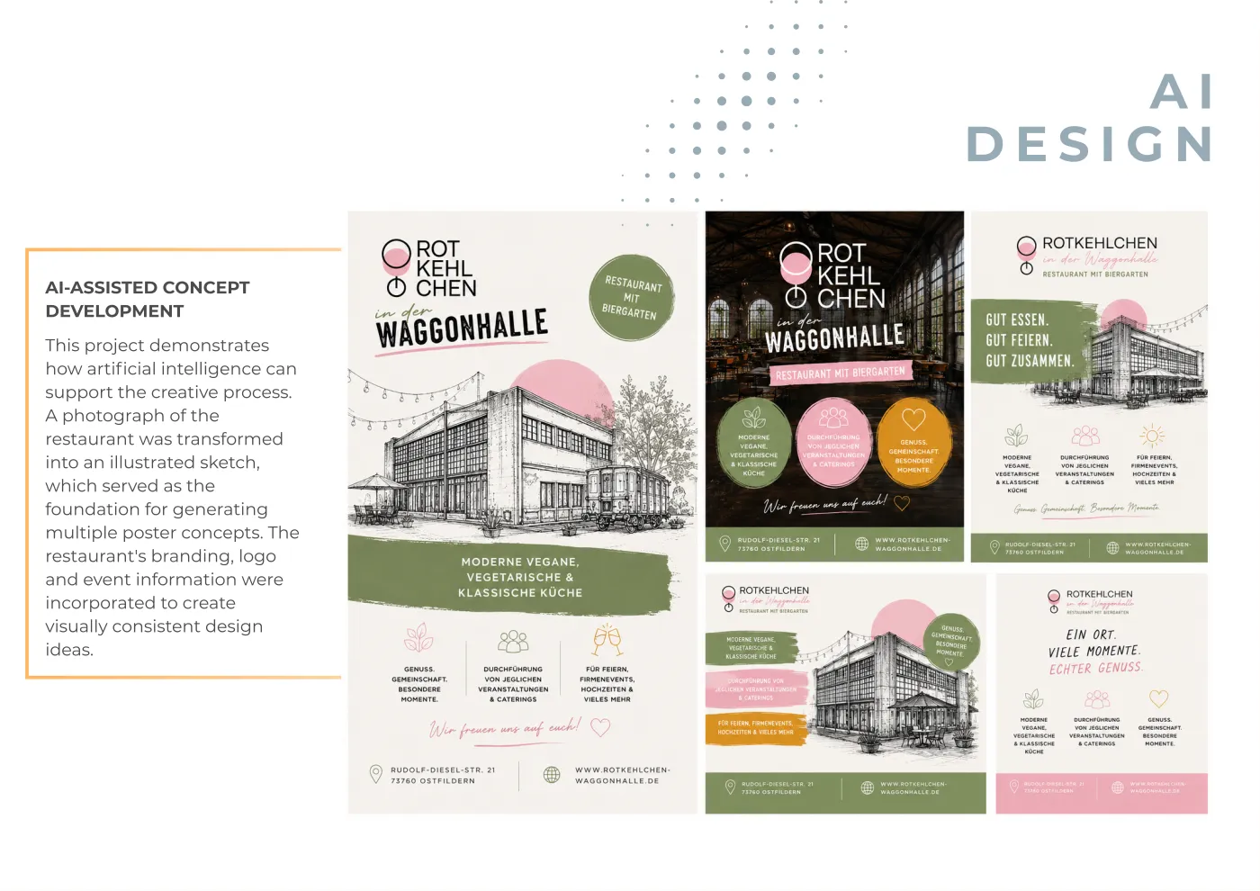 Spread “AI Design”: six flyer drafts for Rotkehlchen grouped around one large, light main draft, all built on the same pen drawing of the building, in green, dark and pink. On the left, the text on how a photograph of the building became a drawing and the drawing became the drafts.